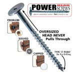 Screws