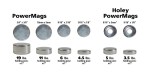 powermags