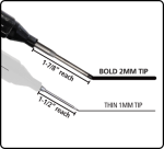 lnm-tip-1500×1360